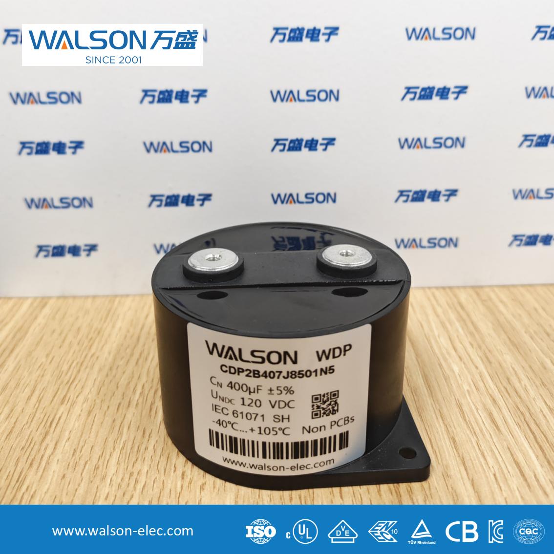 Kapacitor Film Essentials: zwięzły przegląd